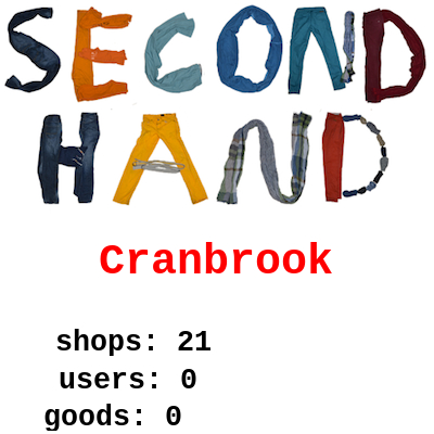 Second-hand brand name clothing stores near Bradford